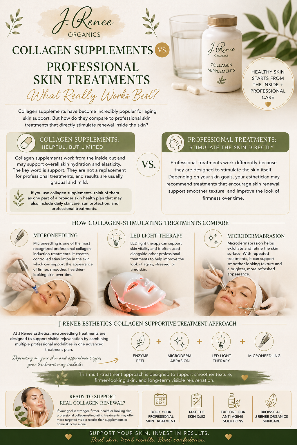 Collagen Supplements vs. Professional Skin Treatments: What Actually Builds More Collagen?