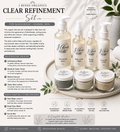 Clear Refinement Set