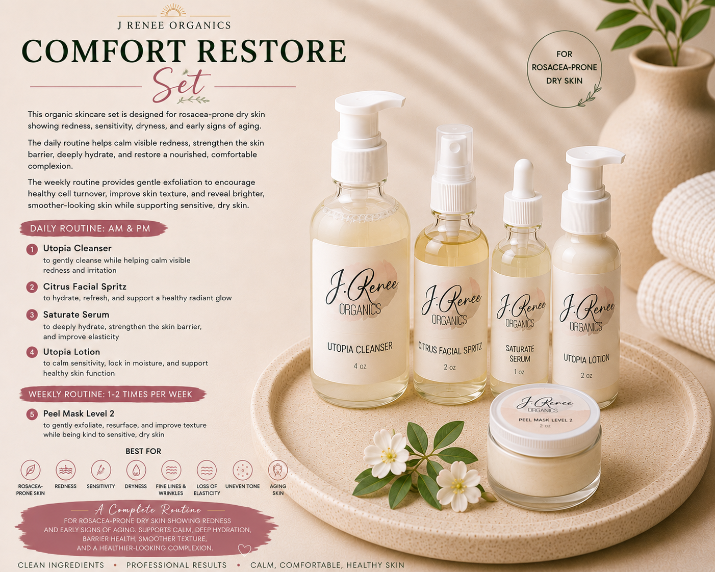 Comfort Restore Set
