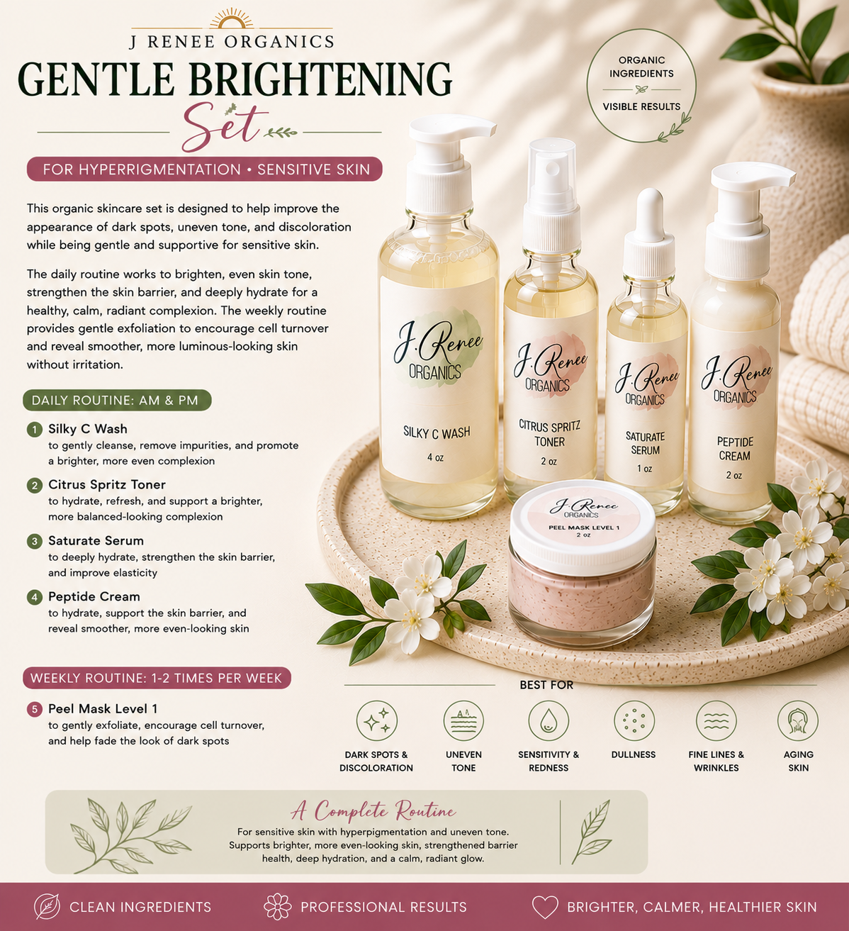 Gentle Brightening Set
