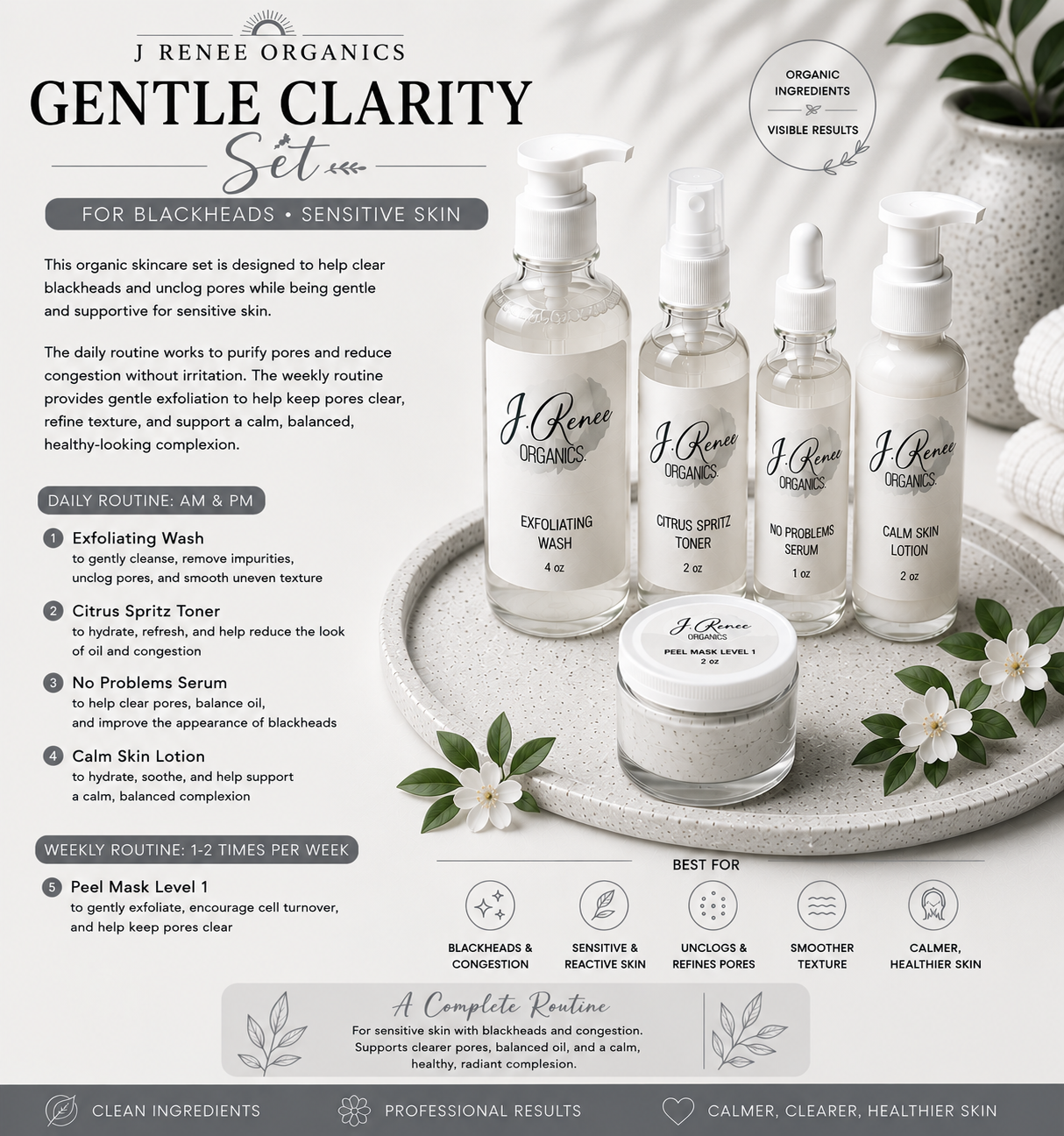 Gentle Clarity Set