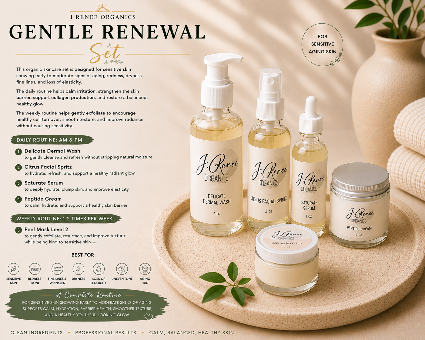 Gentle Renewal Set