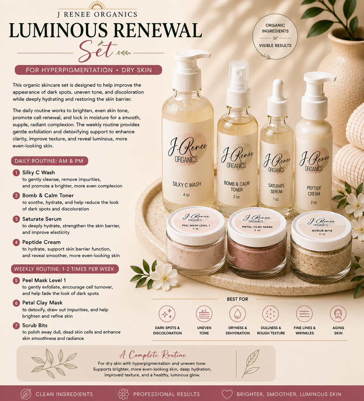 Luminous Renewal Set