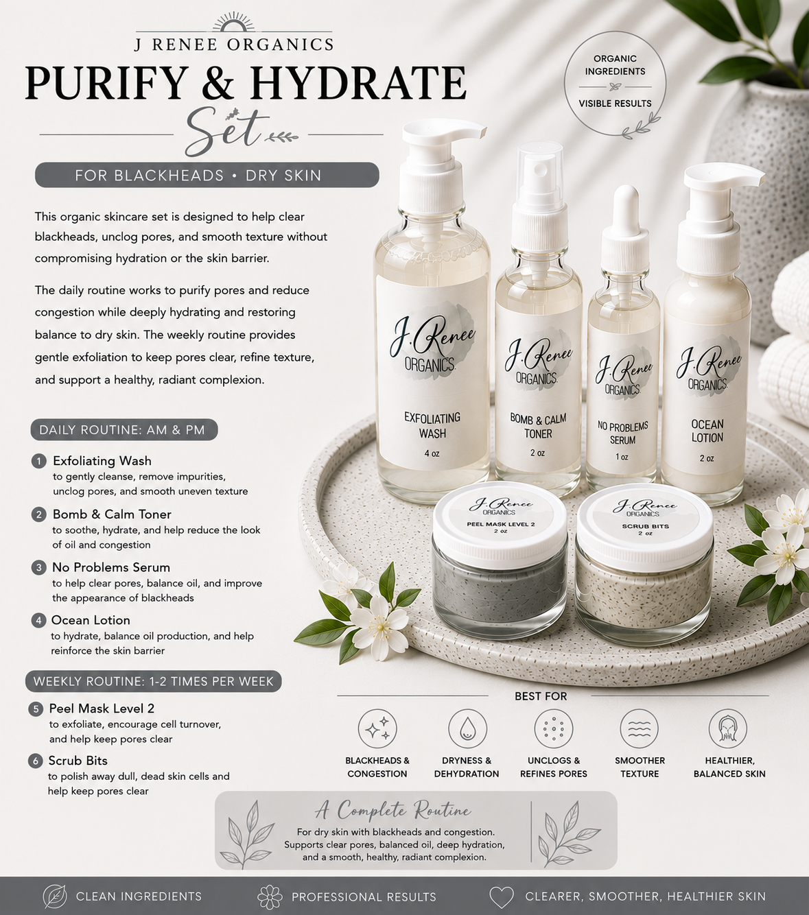 Purify & Hydrate Set