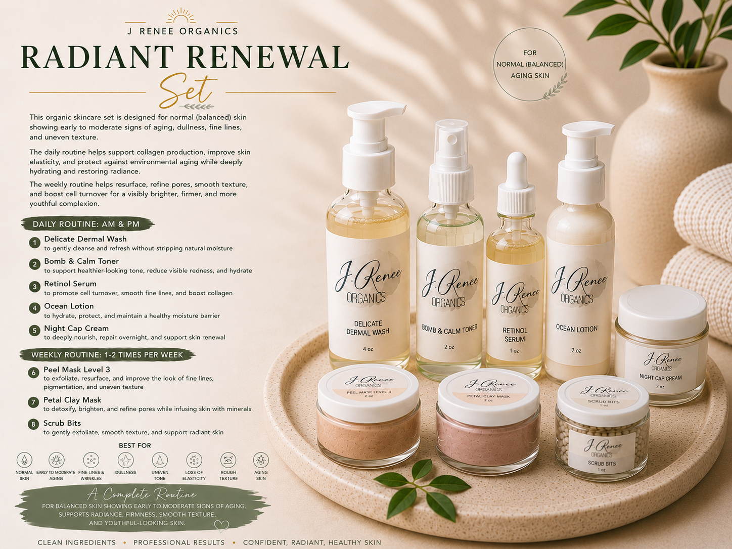 Radiant Renewal Set